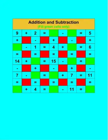 Addition and Subtraction