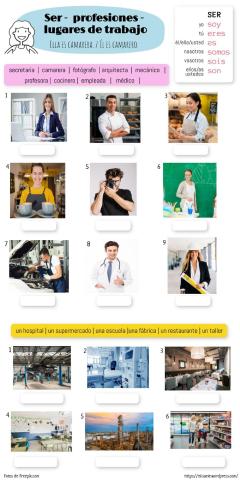 Profesiones y lugares de trabajo