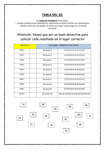 TABLA DEL 10