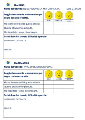 Questionario di autovalutazione