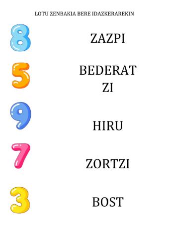 Zenbaki - idazkera
