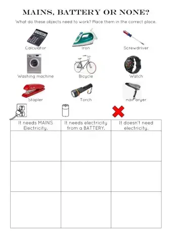 Electricity: mains, battery or none?