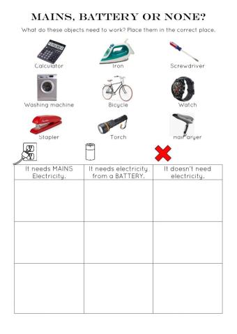 Electricity: mains, battery or none?