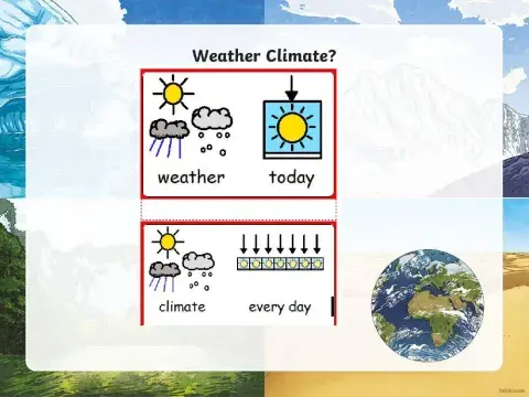 Climate and weather