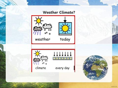 Climate and weather
