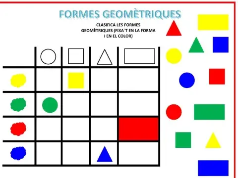 Formes geomètriques