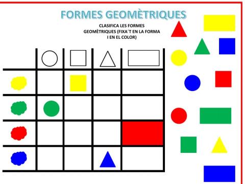 Formes geomètriques