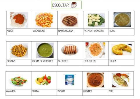 Vocabulari plats menjar