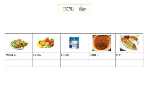 Vocabulari: el menjar (4)