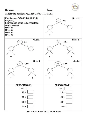 Algoritmo de resta. oaoa