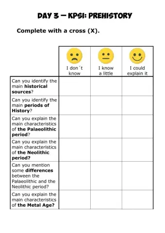Kpsi prehistory (después del test)