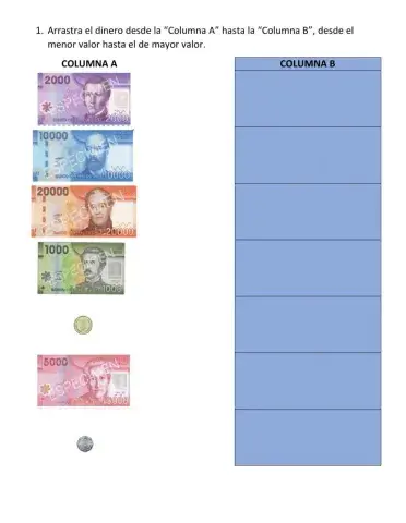 Monedas y Billetes Chile