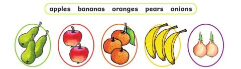 Fruit - plurals