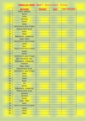 Irregular verbs. check 9. Second column (30 verbs)