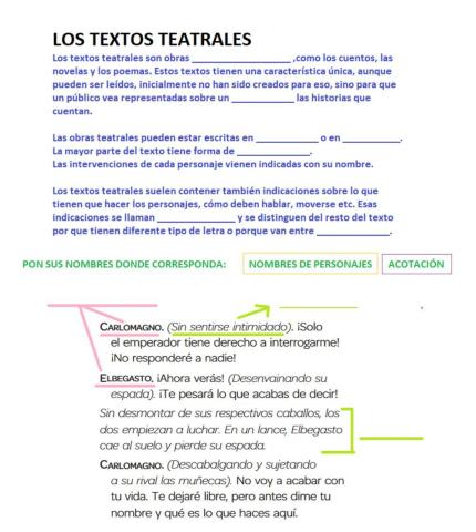 El texto teatral