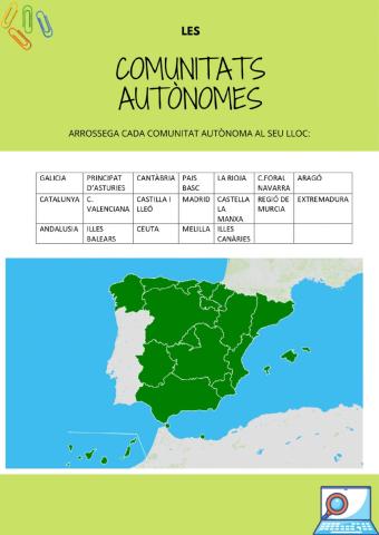 Espanya comunitats autònomes