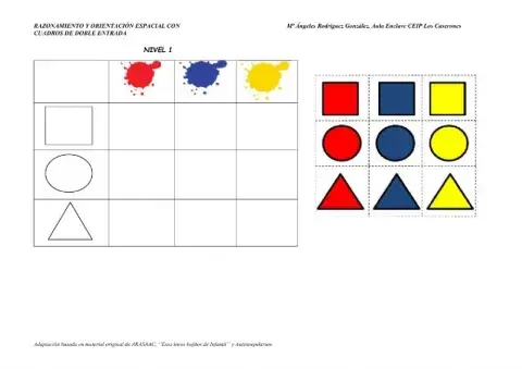 Cuadro de doble entrada