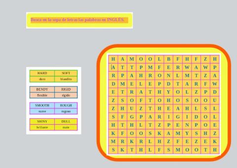 spelling properties of matter