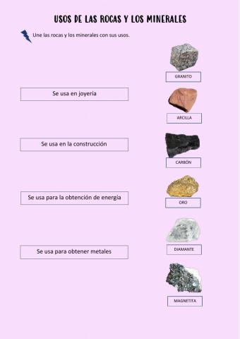 Usos de las rocas y minerales