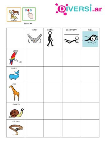 Los animales y la locomoción