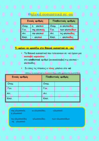 Θηλυκά ουσιαστικά σε -ου