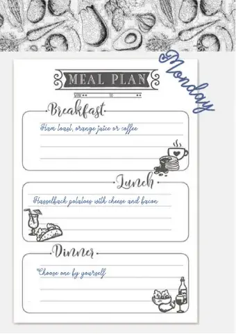 Restaurante measurements and containers