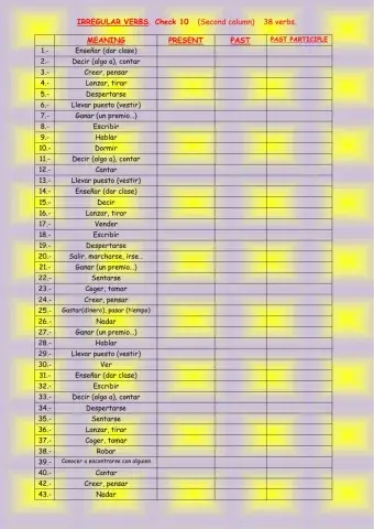 Irregular verbs. Check 10. Second column (38 verbs)
