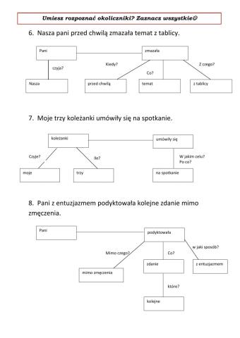 Wskazywanie okoliczników