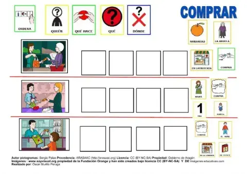 Tiendas de mi localidad