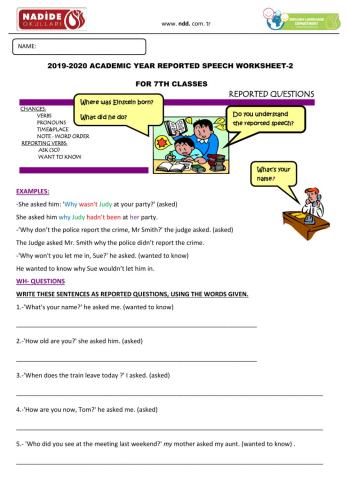 7th Reported Speech-2 (Questions)