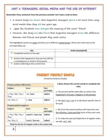 Present perfect simple