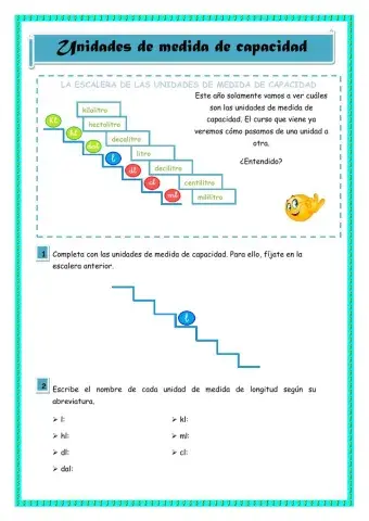 La escalera de las unidades de capacidad