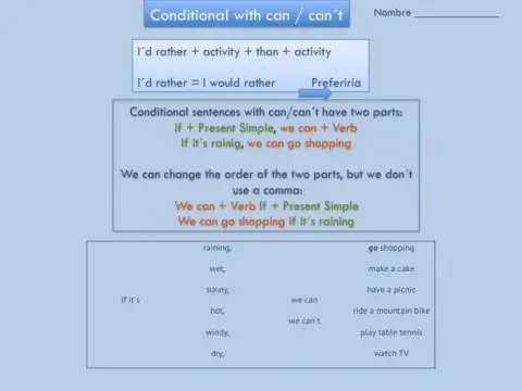 Unit 5 Conditional sentences with can