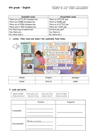 Countable and uncountable food