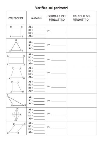 calcolo del perimetro