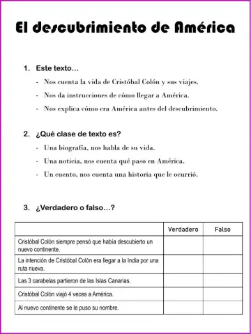 El descubrimiento de américa