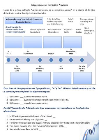Independence of the United Provinces