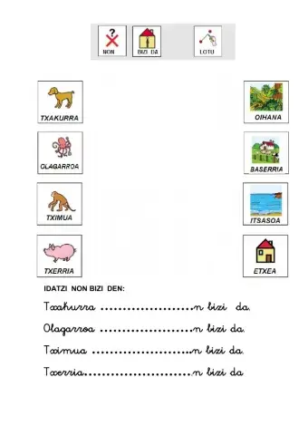 Non bizi dira animaliak