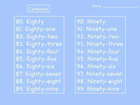 Cardinals 70-99 Review