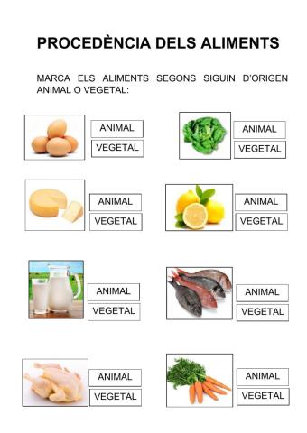 D'on venen els aliments?