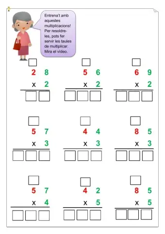 La multiplicació portant