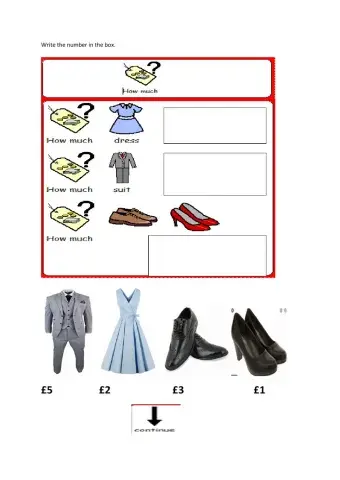 Cost of clothes money