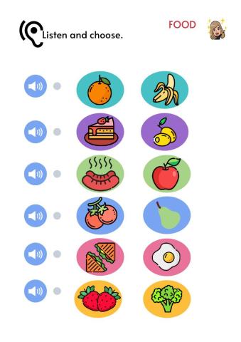 Food Listening