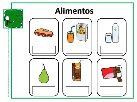 Cómo se llama: Alimentos