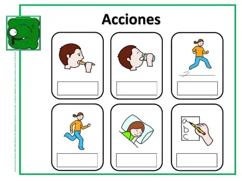 Cómo se llama: acciones