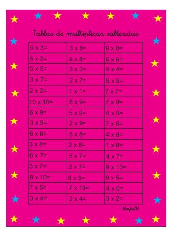 Tablas de multiplicar salteadas