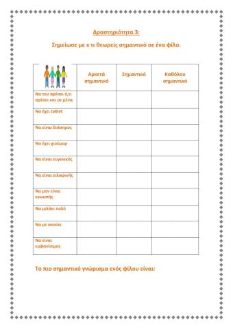 μιλάμε για τη φιλία