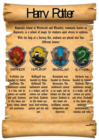 Harry potter reading