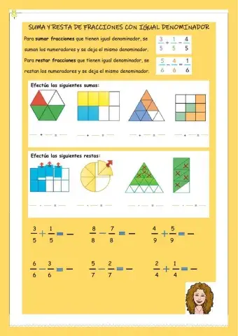 Suma y resta de fracciones con igual denominador