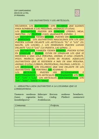 Sustantivos y artículos